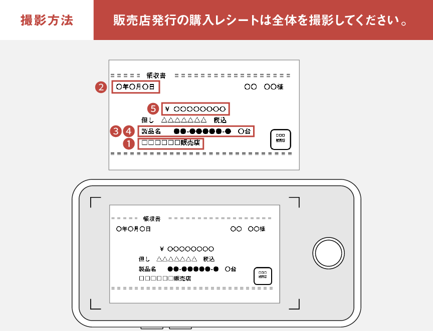 1口応募の場合の購入レシート撮影参考画像です。