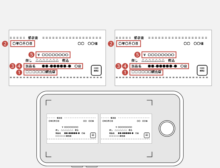 2口応募の場合の購入レシート撮影参考画像です。