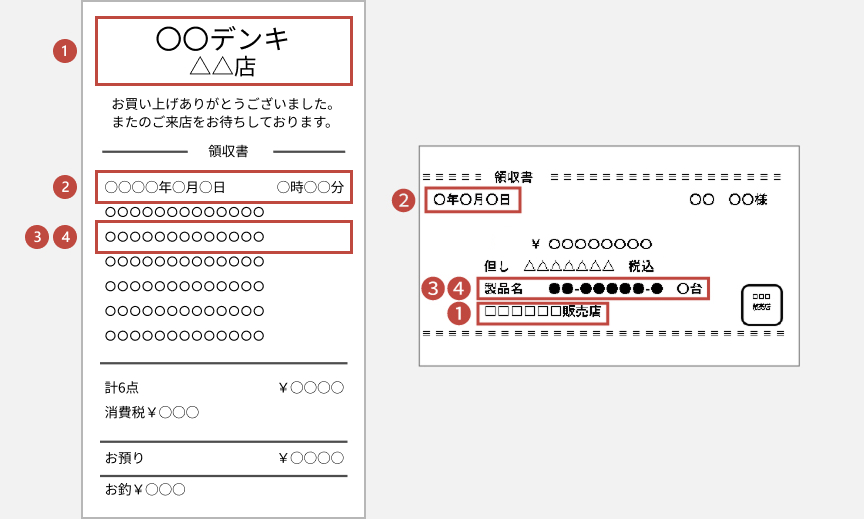 購入証明書のイメージ画像です。