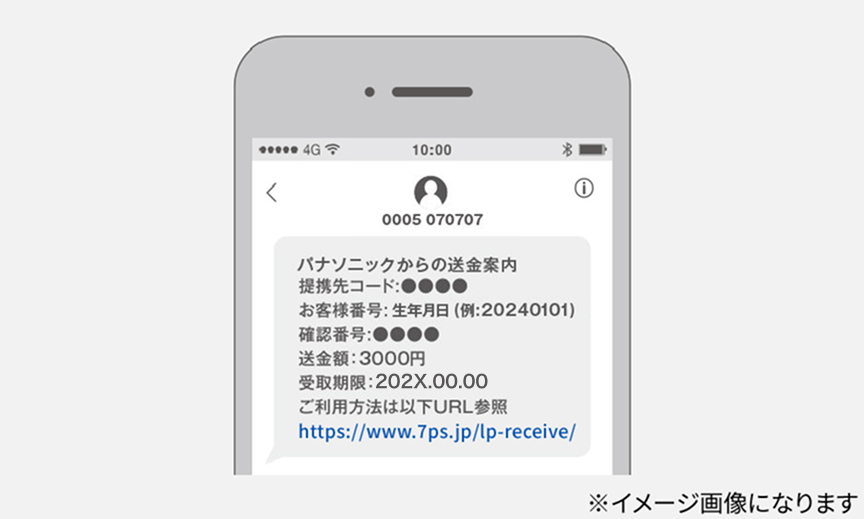 SMS受信のイメージ画像