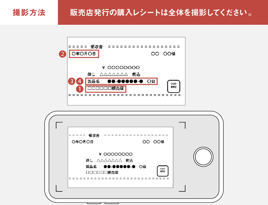 1口応募の場合の購入レシートまたは領収書の撮影参考画像です。