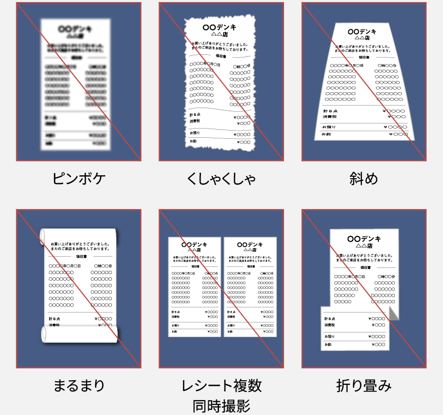 無効なレシートの例の一覧です（ピンボケ、くしゃくしゃ、斜め、まるまり、レシート複数同時撮影、折り畳み）。