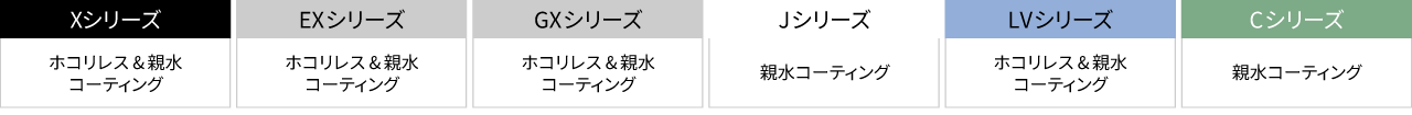 シリーズごとの違いをまとめた表です。X・EX・GX・LVシリーズにはホコリレス&親水コーティング、J・Cシリーズには親水コーティングが施されています。