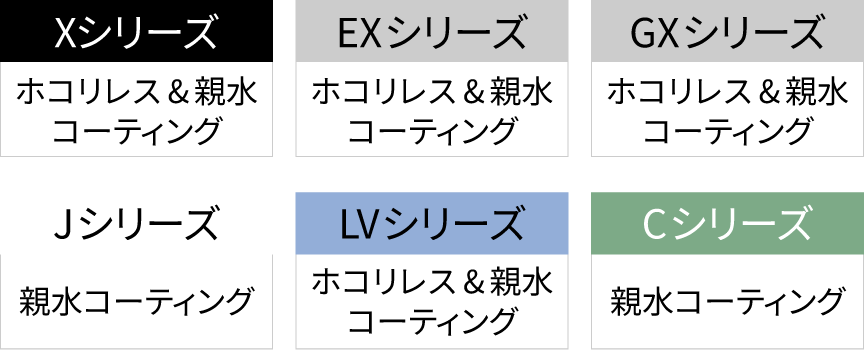 シリーズごとの違いをまとめた表です。X・EX・GX・LVシリーズにはホコリレス&親水コーティング、J・Cシリーズには親水コーティングが施されています。