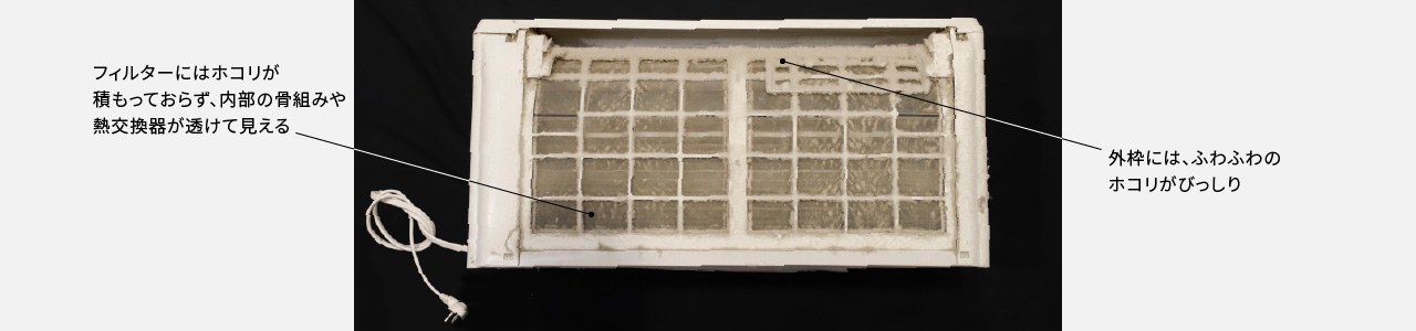 ホコリ耐久試験後のエアコンの写真です。外枠にはホコリがびっしり付いていますが、フィルターにはホコリが積もっておらず、内部の骨組みや熱交換器が透けて見えています。