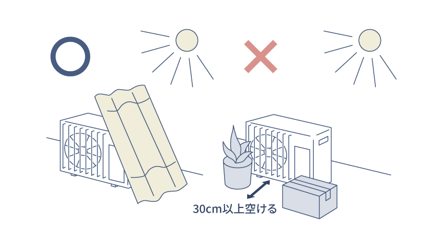 室外機の設置について、よしずなどで日陰をつくる。前は30cm以上空ける