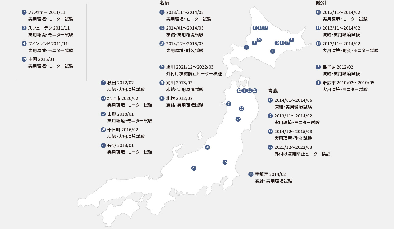 フィールドテストを行った地域をマークした、日本地図の画像です。計25か所で実施済み