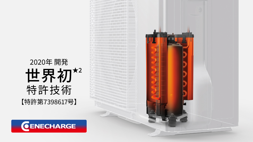 エネチャージの画像です。2020年開発 世界初★2 特許技術