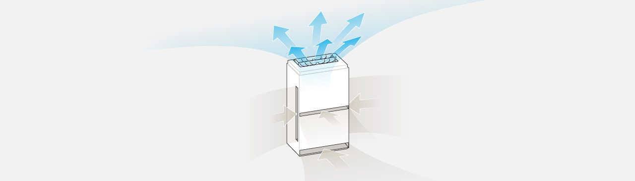 3方向への立体的な気流のイラストです