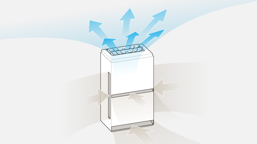 3方向への立体的な気流のイラストです