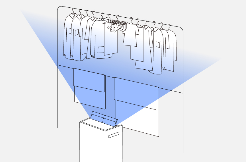 両端をずらして干したタオルに、衣類乾燥除湿機の風「全方向」「ワイド」をあてているイラストです。