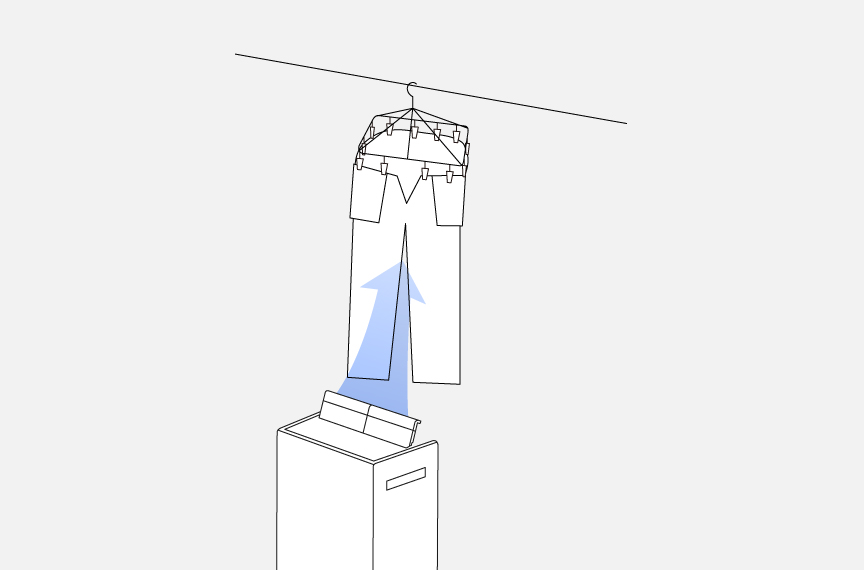 裏返して筒干しにしたズボンに、衣類乾燥除湿機の風「全方向」「スポット」をあてているイラストです。