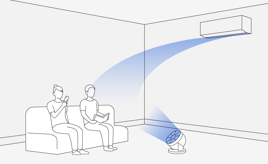 ソファーに座った男性と女性のうち、男性にエアコンの風とサーキュレーターの風が当たっているイラストです。