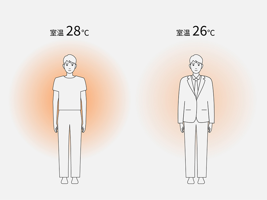 室温28℃で軽装でいる男性と、室温26℃でスーツを着ている男性のイラストです。