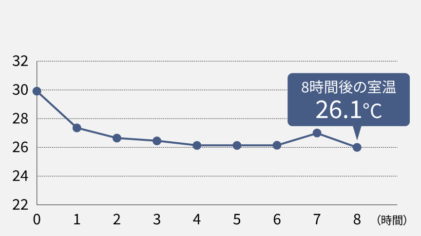 altテキストが入ります