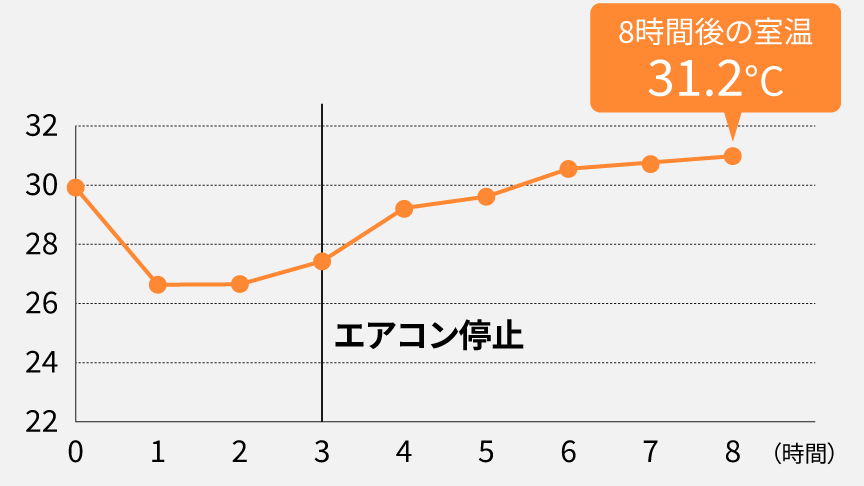 altテキストが入ります