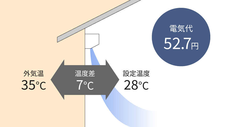 altテキストが入ります
