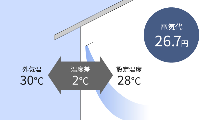 altテキストが入ります