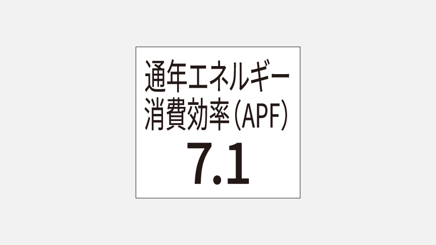 APF数値の画像です。