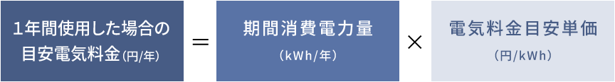 1年間使用した場合の 目安電気料金 (円/年)＝期間消費電力量 (kWh/年)×電気料金目安単価 (円/kWh)