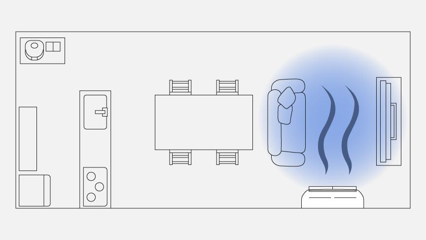 エアコンの気流が正面の壁にぶつかり、部屋全体に行きわたっていないことをあらわすイラストです。
