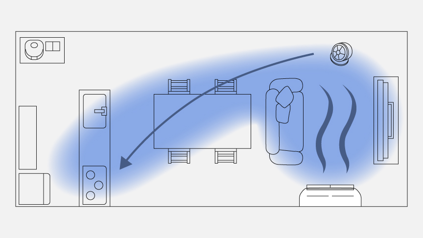 エアコンの対面にサーキュレーターを置き、気流を部屋全体へ流している様子をあらわすイラストです。