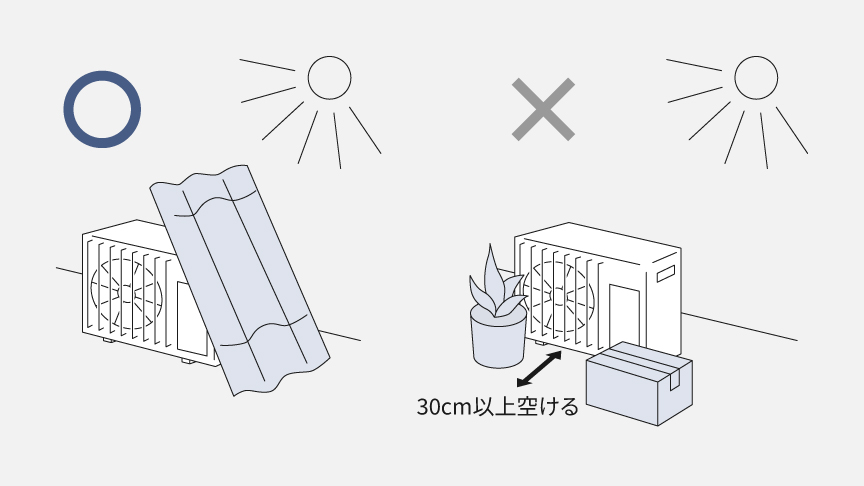 空気の流れを遮らないよしずなどを室外機に立てかけ、影をつくっている良い例と、室外機の近くに物が置かれ、30cm以上空けることを伝える悪い例です。