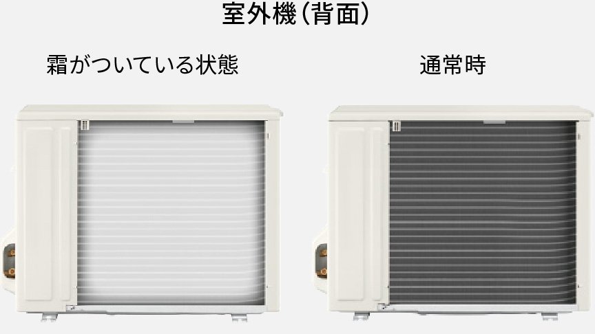 室外機背面。霜がついている状態と、通常時の比較画像です
