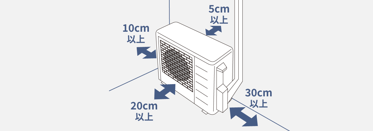 室外機の設置に必要なスペースを空けているイラストです。
