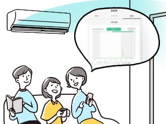 おへやモニター「空気質表示」のイメージビジュアルです。室内で椅子に座っている家族がスマホを触りながら団らんしている様子です。