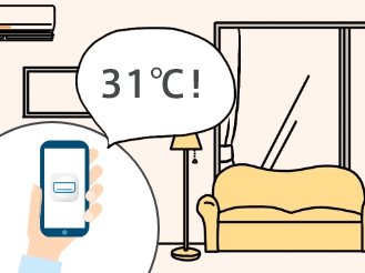 室温みはり通知のイメージビジュアルです。室温が上がった室内のイラストと、スマホから31℃と吹き出しが出ている画像です。