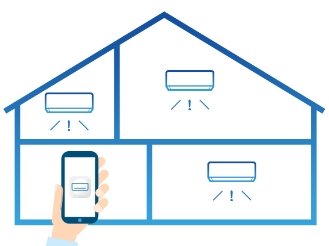 まとめてエアコンのイメージビジュアルです。スマホで室内の複数台のエアコンを操作している様子が描かれています。
