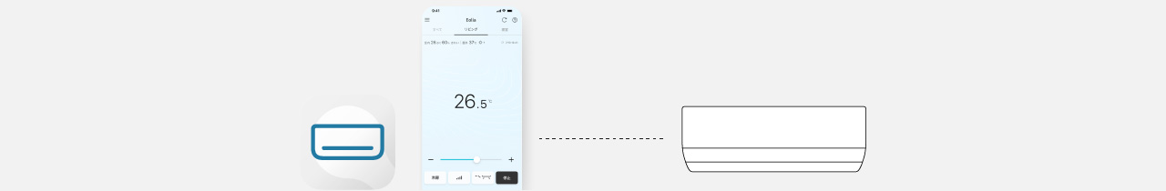 アプリとエアコンが連携している様子をあらわしたイラストです
