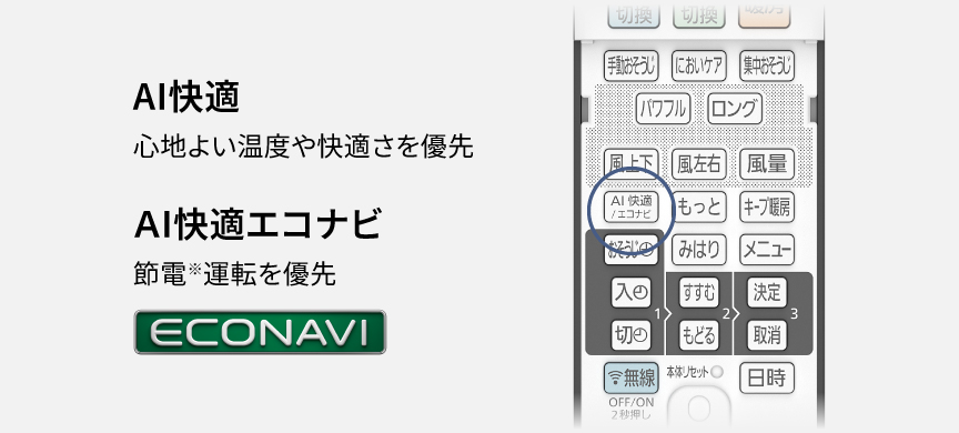 選べる２つのモード。AI快適、AI快適エコナビ