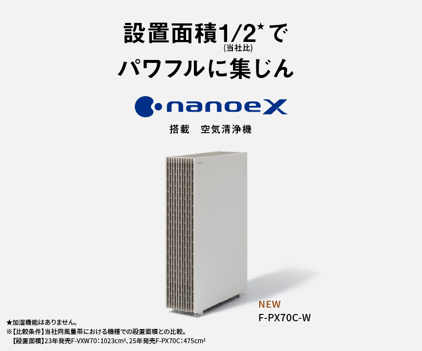 カテゴリー概要 | 空気清浄機 | Panasonic