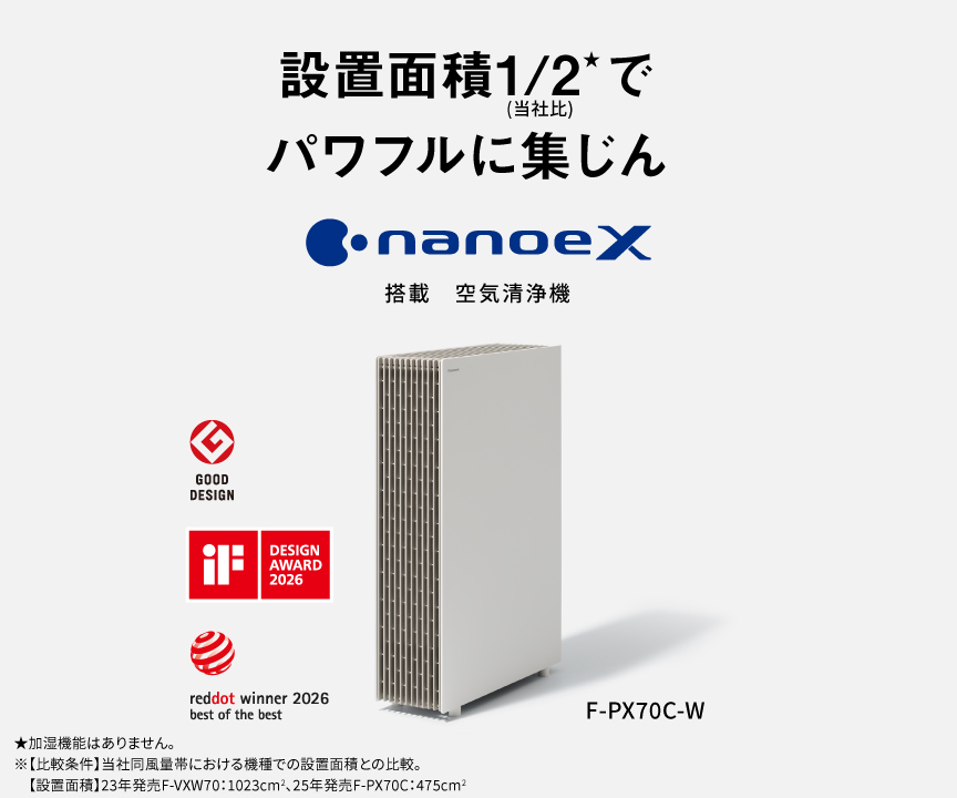 空気清浄機 | カテゴリー概要 | Panasonic