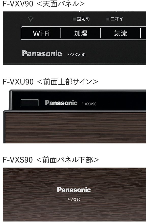 品番の記載位置のアップ画像です。F-VXV90は天面パネル、F-VXU90は前面上部、F-VXS90は前面パネル下部に品番が記載されています。