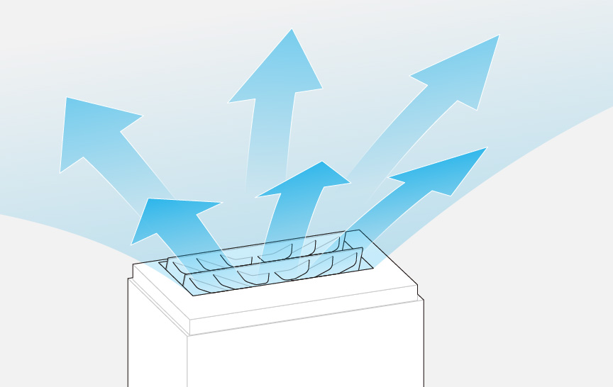 3Dフロールーバーと気流の流れを表したイラストです。