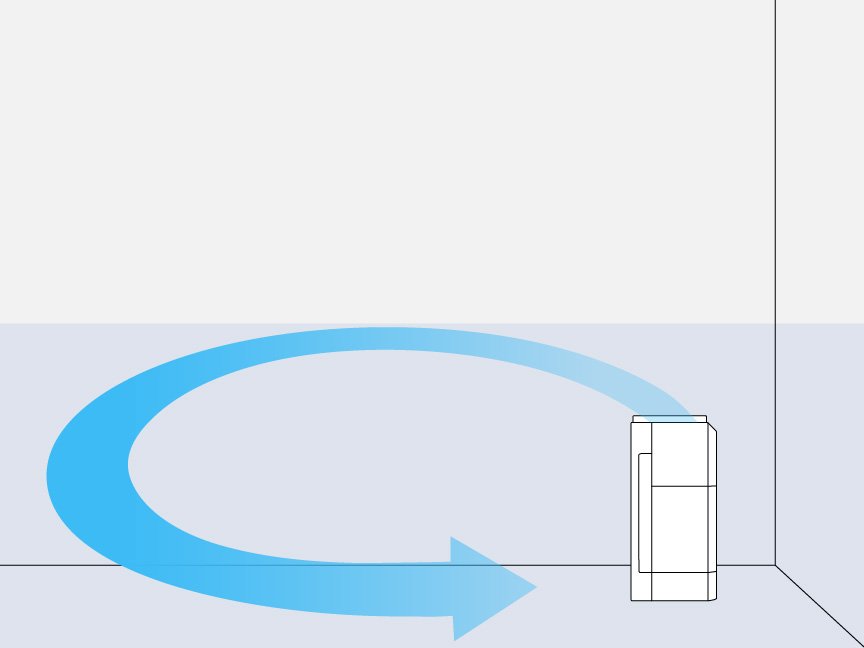 おそうじ気流を表したイラストです。