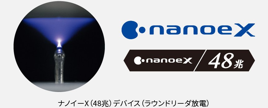 ナノイーX（48兆）デバイスとロゴ画像です。