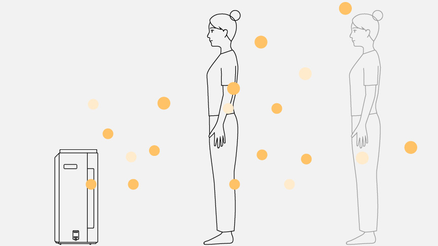 ひとセンサーなしの集じんの様子を表すイラストです。