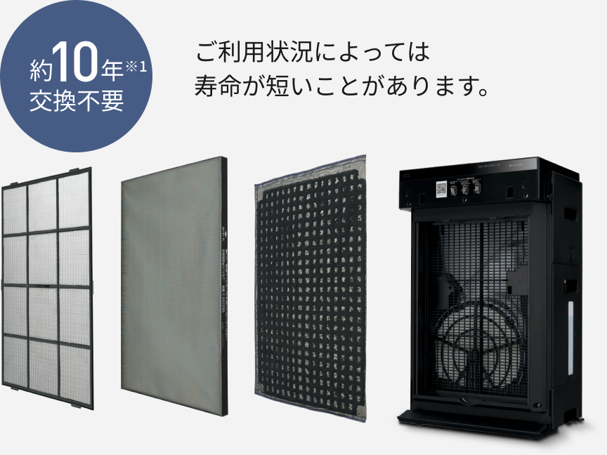 フィルターの交換が約10年不要の画像