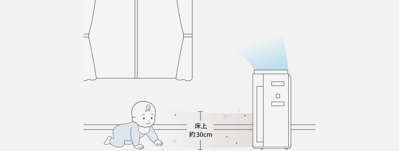 赤ちゃんのいる部屋で、床付近の花粉やハウスダストを空気清浄機が吸い取っている画像
