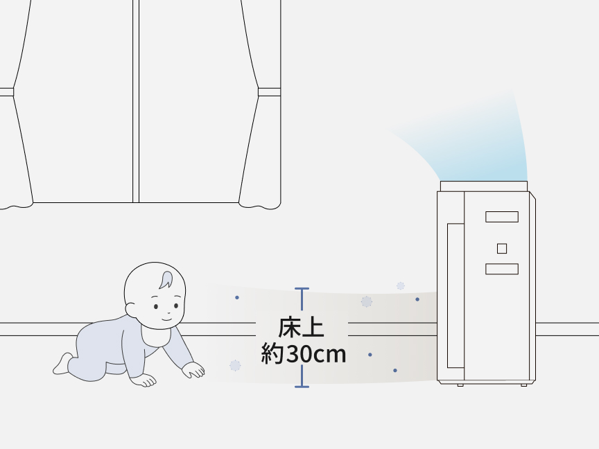 赤ちゃんのいる部屋で、床付近の花粉やハウスダストを空気清浄機が吸い取っている画像