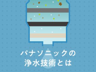 パナソニックの浄水技術とは