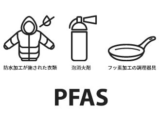 水道水に入っている「PFAS」とは？