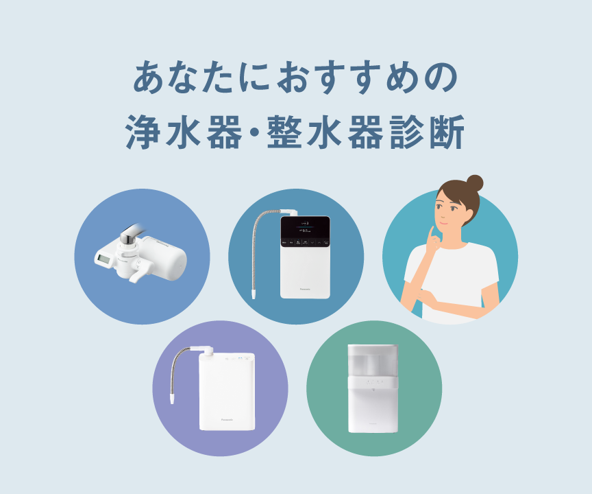 あなたにおすすめの浄水器・整水器診断