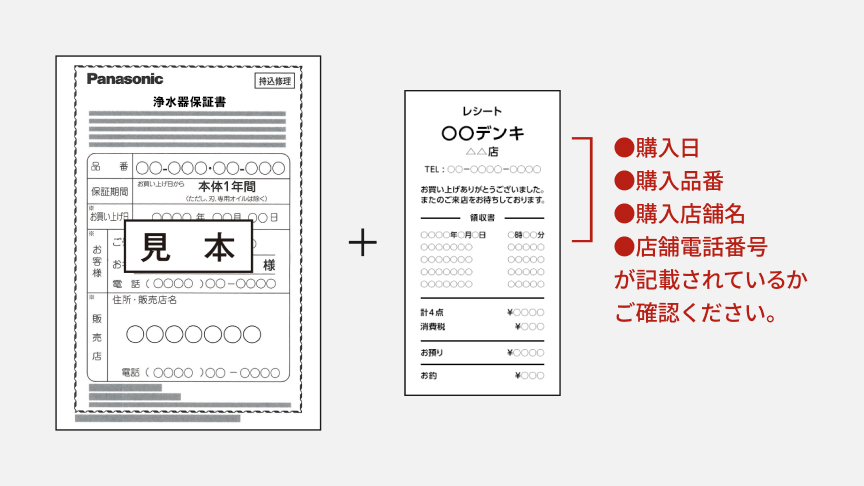 保証書は緑色の封筒に封入されています。保証書のお客様控えが必要です。緑色封筒ではご応募いただけません。