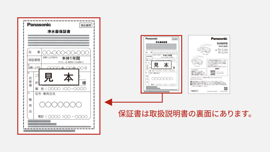 保証書＋販売店発行のレシート型の製品保証書