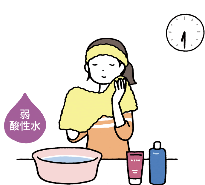 【6時30分】お出かけ前の洗顔：弱酸性水（pH5.5）